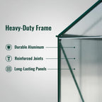 6x8 ft greenhouse, walk-in heavy duty polycarbonate outdoor, package contents