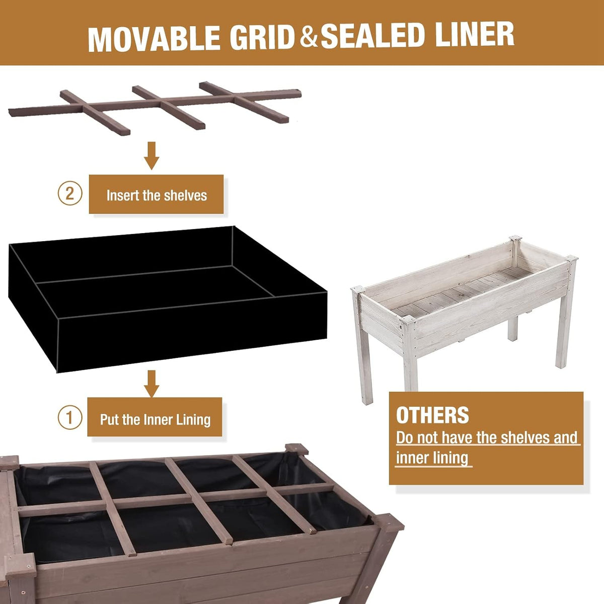gutinneen raised garden bed mobile outdoor planter box, package contents