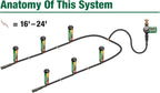 Rain Bird 32ETI DIY Install In-Ground Automatic Sprinkler Kit