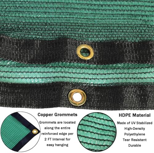 70% green shade cloth with grommets, 12 ft, package contents