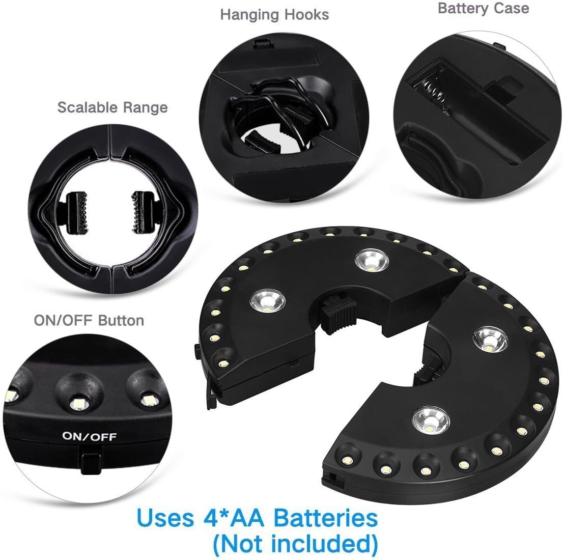 Patio Umbrella Light 3 Brightness Modes Cordless 28 LED Lights at 200 lumens-4 x AA Battery Operated,Umbrella Pole Light for Patio Umbrellas,Camping Tents or Outdoor Use(28LED Bright White)