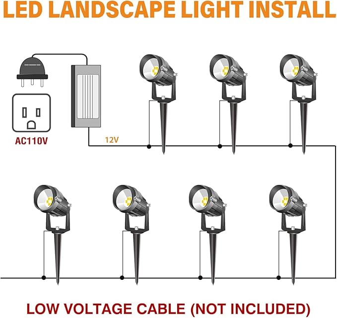 Low Voltage RGBW LED Landscape Lights Spot Lights Outdoor for Yard Garden Decor Spotlight, 12V-24V Low Voltage Landscape Lighting with 16 Color Changing and Remote IP68 Waterproof (10 Pack)
