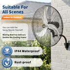 garvee 24 inch wall-mount misting fan, 3-speed ip44, package contents