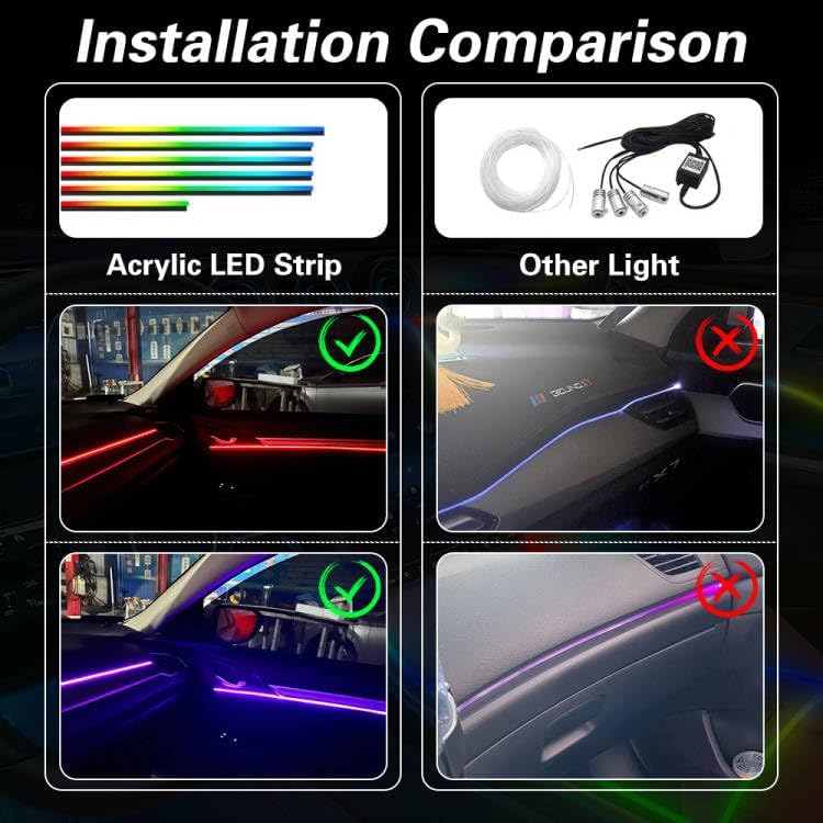 acrylic interior car led lights with remote and showing dimensions