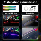 acrylic interior car led lights with remote and showing dimensions