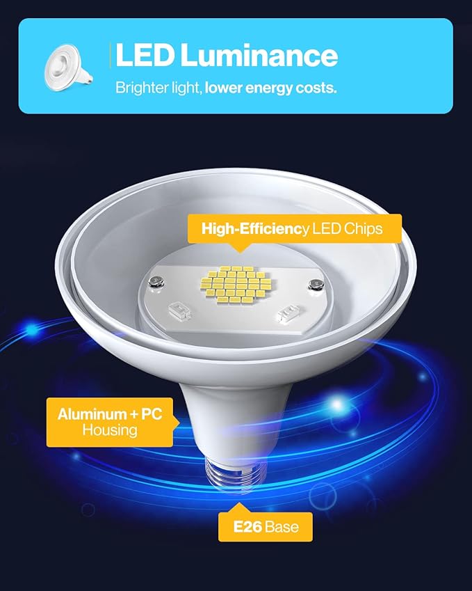 Sunco 96 Pack PAR38 LED Flood Light Outdoor Bulb, Waterproof Bright Dimmable 13W=100W, 5000K Daylight, 1050lm, E26 Base UL Energy Star Listed.