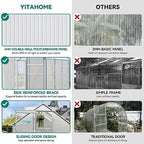 yitahome 6x6ft polycarbonate greenhouse heavy duty green houses shown in use