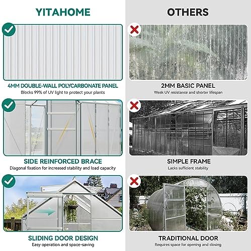 yitahome 6x6ft polycarbonate greenhouse heavy duty green houses shown in use