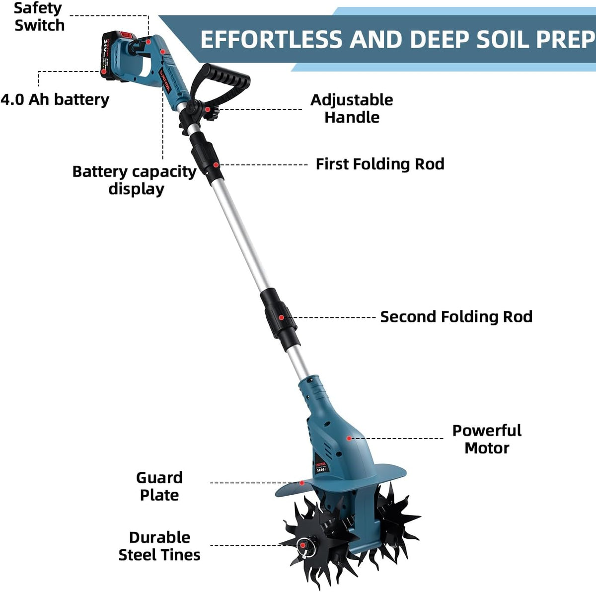 21v cordless tiller cultivator with 4.0 ah battery, close-up detail