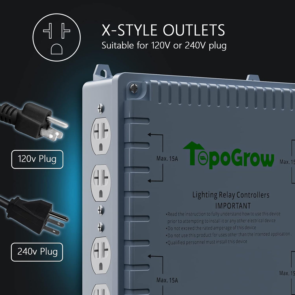 8-Lighting Relay Controller with Trigger Cord 8-Outlet Relay Controller Maximum 8000W for Hydroponics Indoor Double Ended HID Grow Light and Hydroponics System