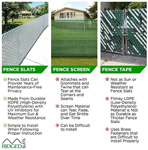 proudly made in the usa! - ridged slat shown in use
