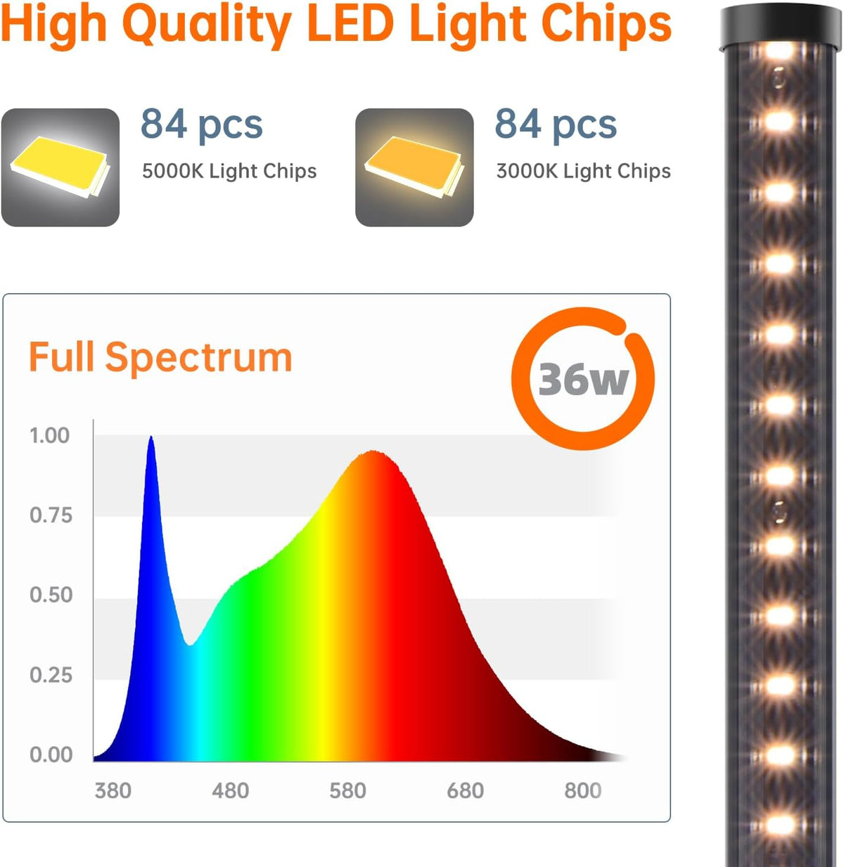 bstrip t10 vertical grow light, full spectrum plant, view 9
