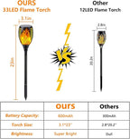 Upgraded Solar Lights Outdoor, 6 Pack Flickering Flame Solar Torch Lights with Super Larger Size for Outdoor Decor, Solar Garden Lights Waterproof Solar Flame Outdoor Lights for Patio Yard Pathway