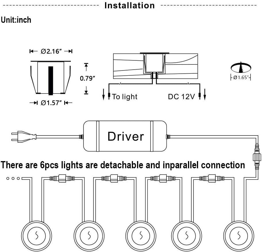 smy lighting recessed led deck lights kits 6, package contents