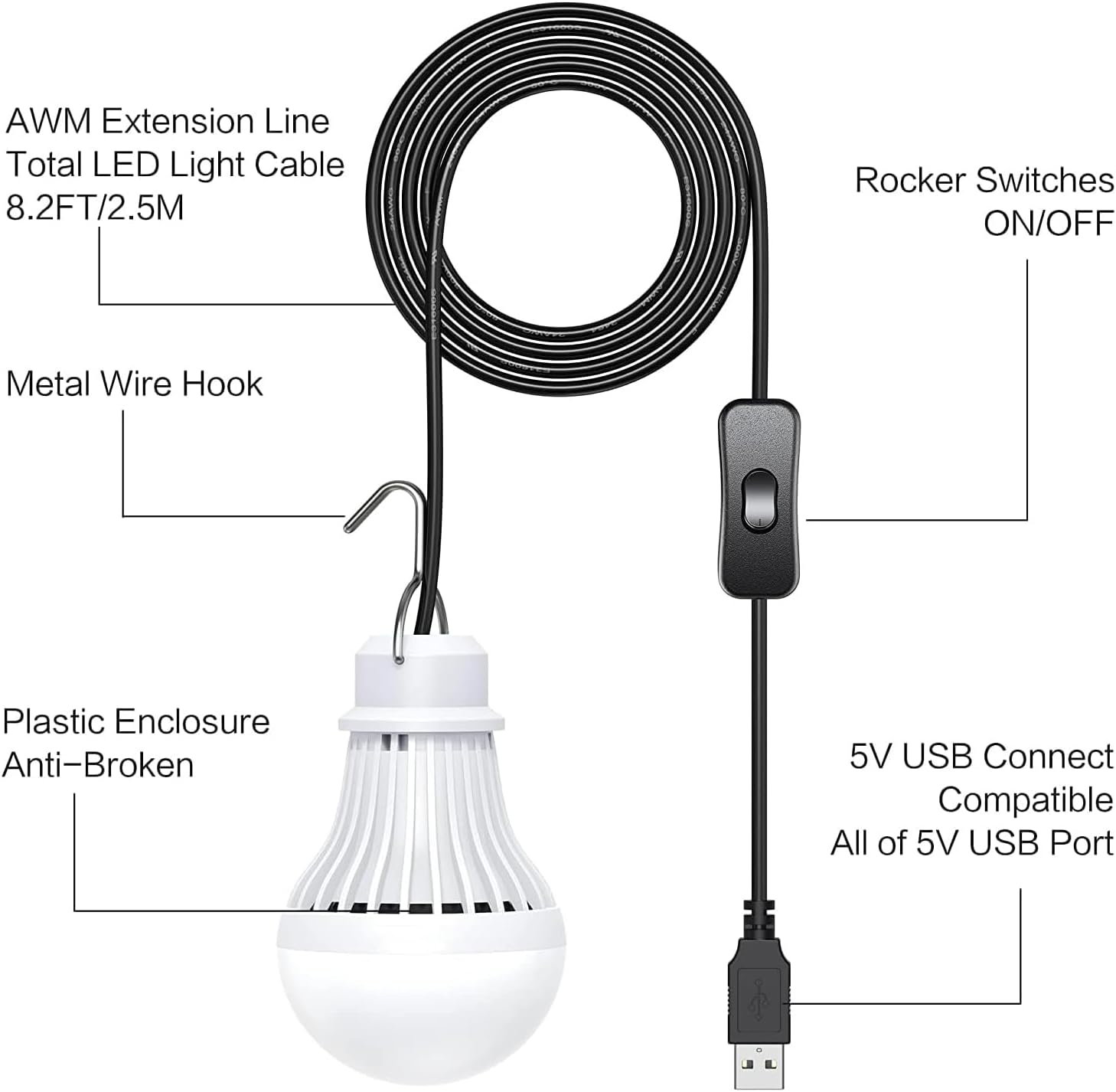 2 Pack USB LED Camping Lantern, 8.2 ft Extra Length Cord Tent Light with USB Y-Cable, Portable LED Bulb for Garage, Warehouse, Car, Truck, Fishing Boat, Room, Emergency Light, Warm