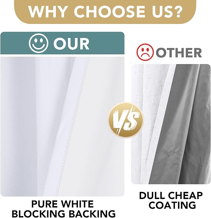 H.VERSAILTEX White Linen Blackout Curtains Durable Thick Textured Linen Look 100% Blackout Patio Door Curtain Anti Rust Grommet Extra Wide Sliding Door Curtain Panel, W100 x L84 inch- Bright White