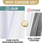 H.VERSAILTEX White Linen Blackout Curtains Durable Thick Textured Linen Look 100% Blackout Patio Door Curtain Anti Rust Grommet Extra Wide Sliding Door Curtain Panel, W100 x L84 inch- Bright White