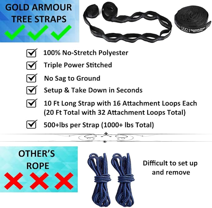 Gold Armour Camping Hammock - XL Double Hammock Portable Hammock Camping Accessories Gear for Outdoor Indoor with Tree Straps, USA Based Brand (Black and Gray)