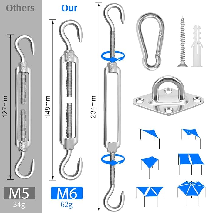 Sun Shade Sail Hardware Kit 6 Inch for Rectangle & Triangle Shade Sail Install, Stainless Steel Shade Sail Fixing Accessories for Outdoor Patio Canopy Garden, Heavy Duty Awning Attachment Set (44 Pcs)