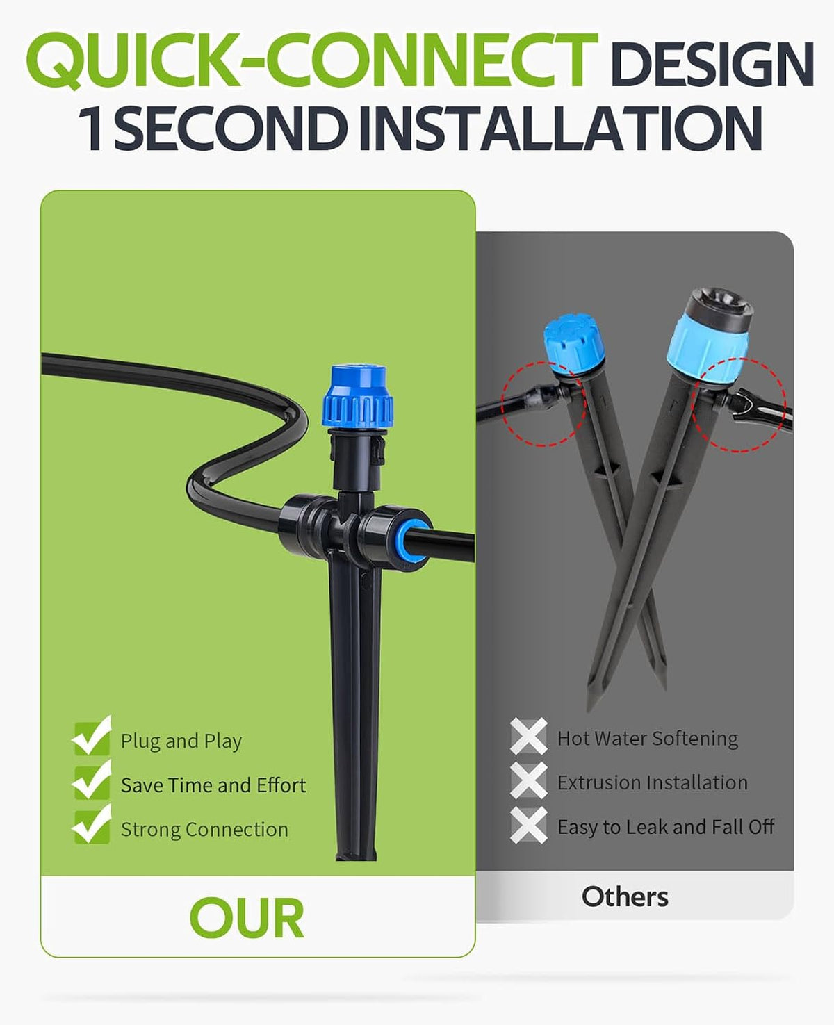 hiraliy 118ft drip irrigation kit with water timer showing dimensions