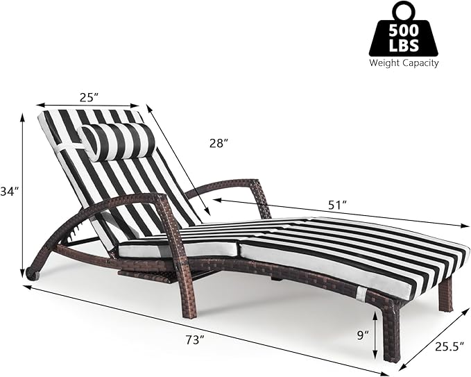 Chaise Lounge Chairs Outdoor Set of 2, Comfy Outside Wicker Patio Pool Lounge Chair w/ 5 Adjustable Back Angle, Cup Holder, Thicken Cushion