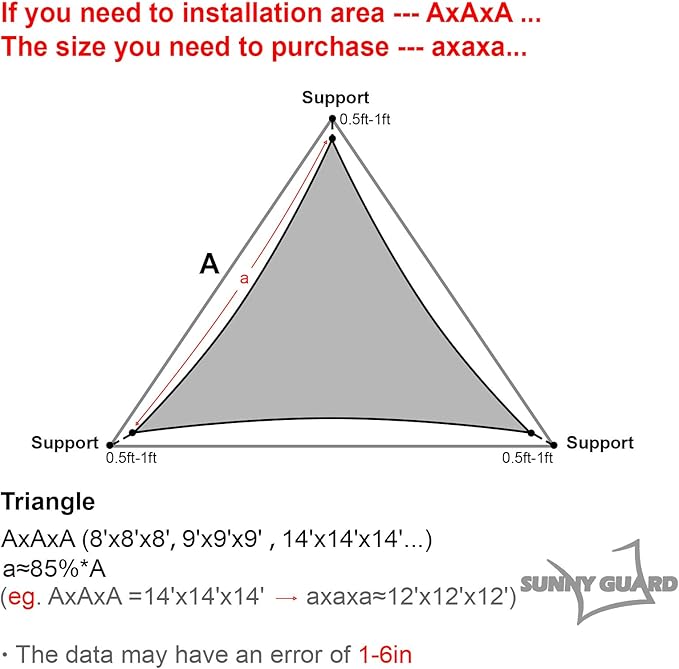 SUNNY GUARD Custom Size 18'x18'x18' Dark Grey Sun Shade Sail Triangle UV Block Shade for Backyard Yard Patio Deck Garden(Customized)