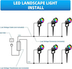 Low Voltage Landscape Lighting,12V-24V RGBW Color Changing Landscape Lights IP67 Waterproof Landscape Spotlights for Garden Yard Holiday Halloween Christmas Decor (2 Pack)