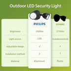 Philips 44W 3500LM ‌LED Security Flood Light‌ ‌Outdoor‌，Switch Controlled Aluminum ‌Security Light‌, 2 Adjustable Heads，5000K Daylight，Wet Location for Patio, Garden, Yard Lights