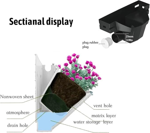 36 Pockets Living Wall Planter Indoor, Self Watering Wall Hanging Planters for Outdoor Plants Stackable, Cascading Vertical Planter Garden (36 planters Set White)