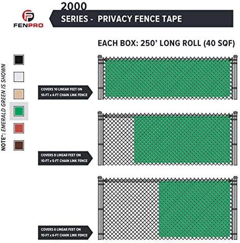chain link fence privacy tape (emerald green), front angle view