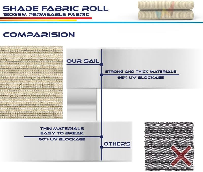 windscreen4less 8'x15' sun shade fabric roll shade cloth, package contents