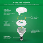 SANSI LED Grow Light Bulbs 2-Pack, 10W Full Spectrum, E26 Base, 4000K | 150 Watt Equivalent, Optical Lens for High PPFD, 4000K Natural Daylight, Par20 Grow Bulbs For Indoor Growing Seed Starting