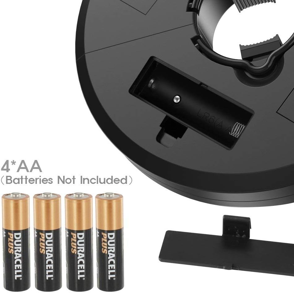 Patio Umbrella Light 3 Lighting Modes Cordless 28 LED Lights at 200 lux- 4 x AA Battery Operated for Patio Umbrellas, Camping Tents or Outdoor Use Forlivese