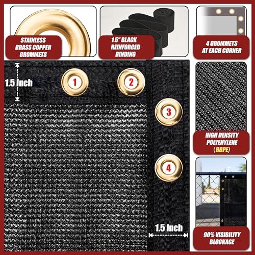 amgo 5' x 12' fence privacy screen, heavy, package contents