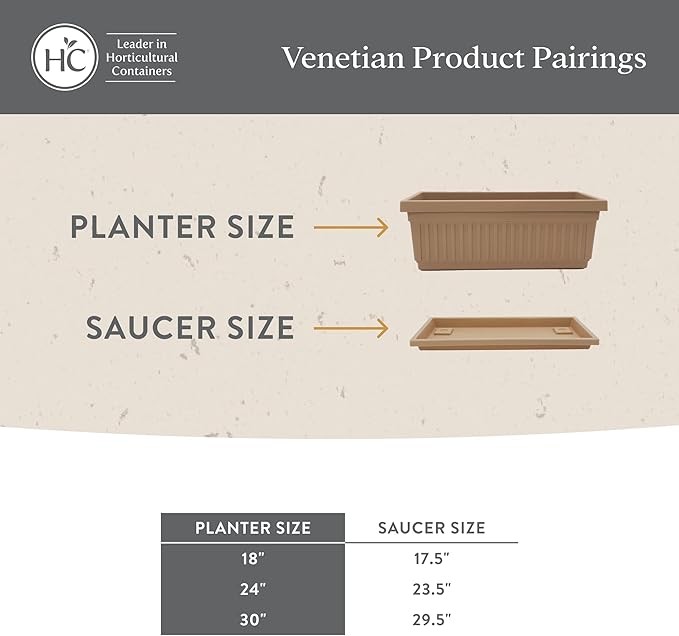 The HC Companies 24 Inch Venetian Window Planter Box with Drainage Plug, Lightweight UV-Resistant Plastic Indoor & Outdoor Planters, 2-Pack Flower Box for Garden & Home Decor, Sandstone