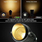 LightingWill 5W Landscape Lighting, Warm White 3000K-3500K, DC 12V LED Low Voltage Landscape Lights, IP65 Waterproof Pathway Lights for Outdoor Garden, Yard, Fence, House, Lawn, Tree, Flags (8 Pack)