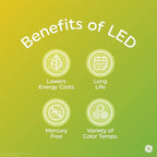 GE LED+ Motion Sensor LED Light Bulbs, 12W, Outdoor Security Lights, Daylight, A21 2 Count (Pack of 4)