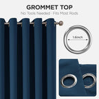 Joydeco Blackout Door Curtain for Doorway Privacy 78 Inches Long, Grommet Closet Curtain for Open Closet, Room Divider for Bedroom Living Room (Navy Blue, 40Wx78L, 1 Panel)