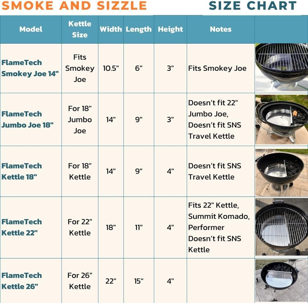 Smoke and Sizzle – Stainless Steel Charcoal Basket and Drip Tray for Weber Kettle 22" Grills,Summit,Performer – All-in-One BBQ Smoker Accessory