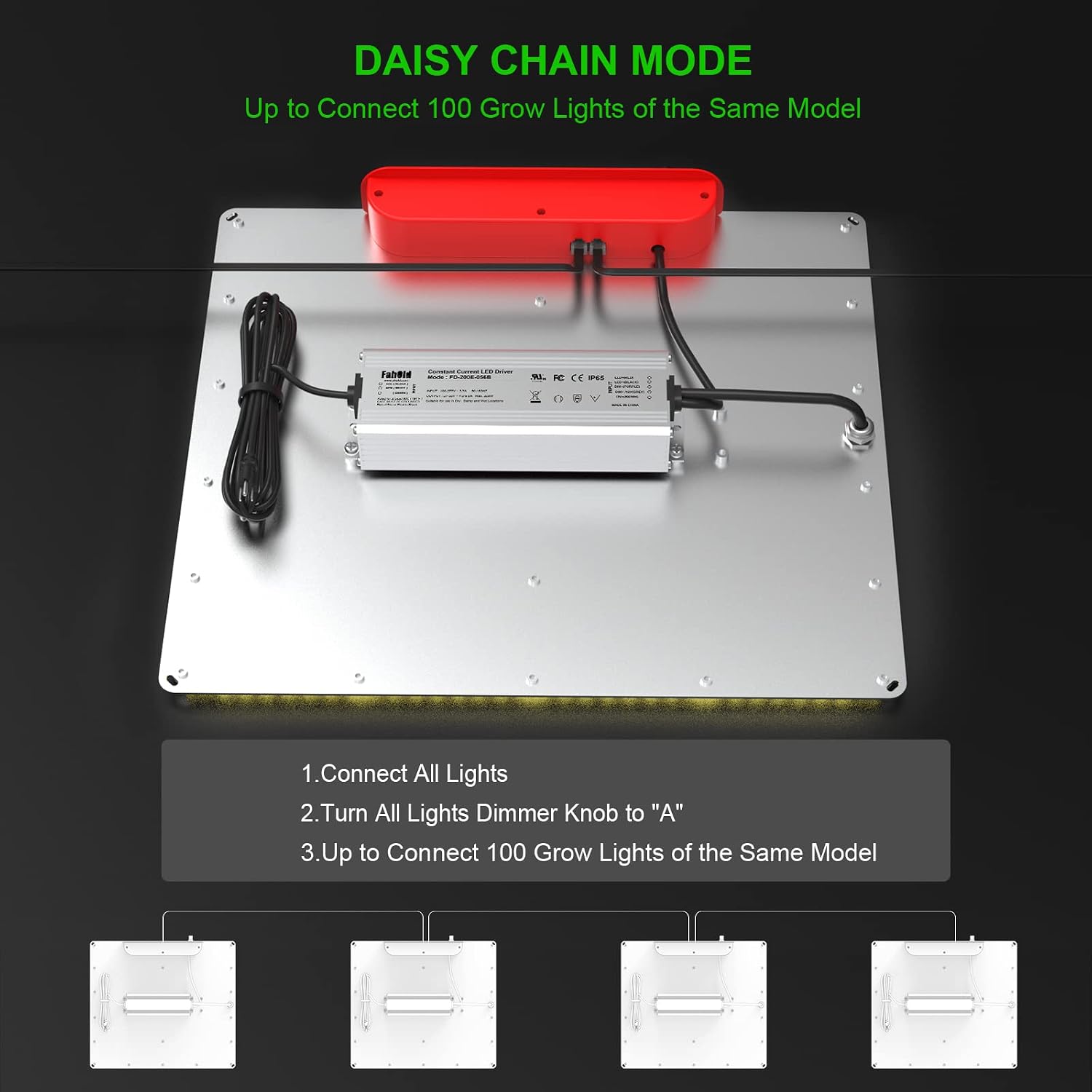 K2000 LED Grow Light, Grow Light with Daisy Chain & Dimmable, Full Spectrum Plant Grow Lights for Hydroponic Indoor Plants Seeding
