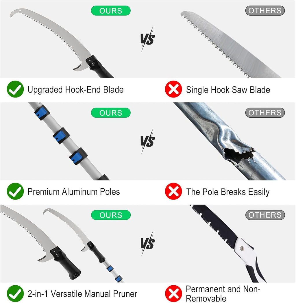 Manual Pole Saw for Tree Trimming, 26FT Telescoping Extension Pole Tree Pruner with 24" Blade, Hand Pole Saw for Cutting High Branches, Detachable Pruning Saw for Garden Yard Maintenance