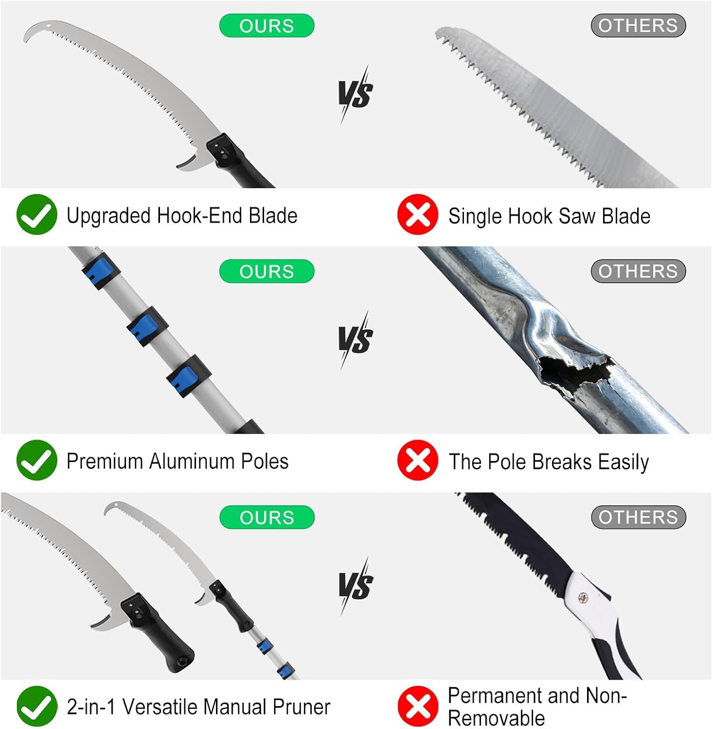 Manual Pole Saw for Tree Trimming, 26FT Telescoping Extension Pole Tree Pruner with 24" Blade, Hand Pole Saw for Cutting High Branches, Detachable Pruning Saw for Garden Yard Maintenance