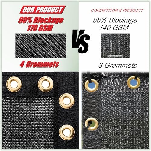 colour tree 6' x 50' black fence privacy, side view