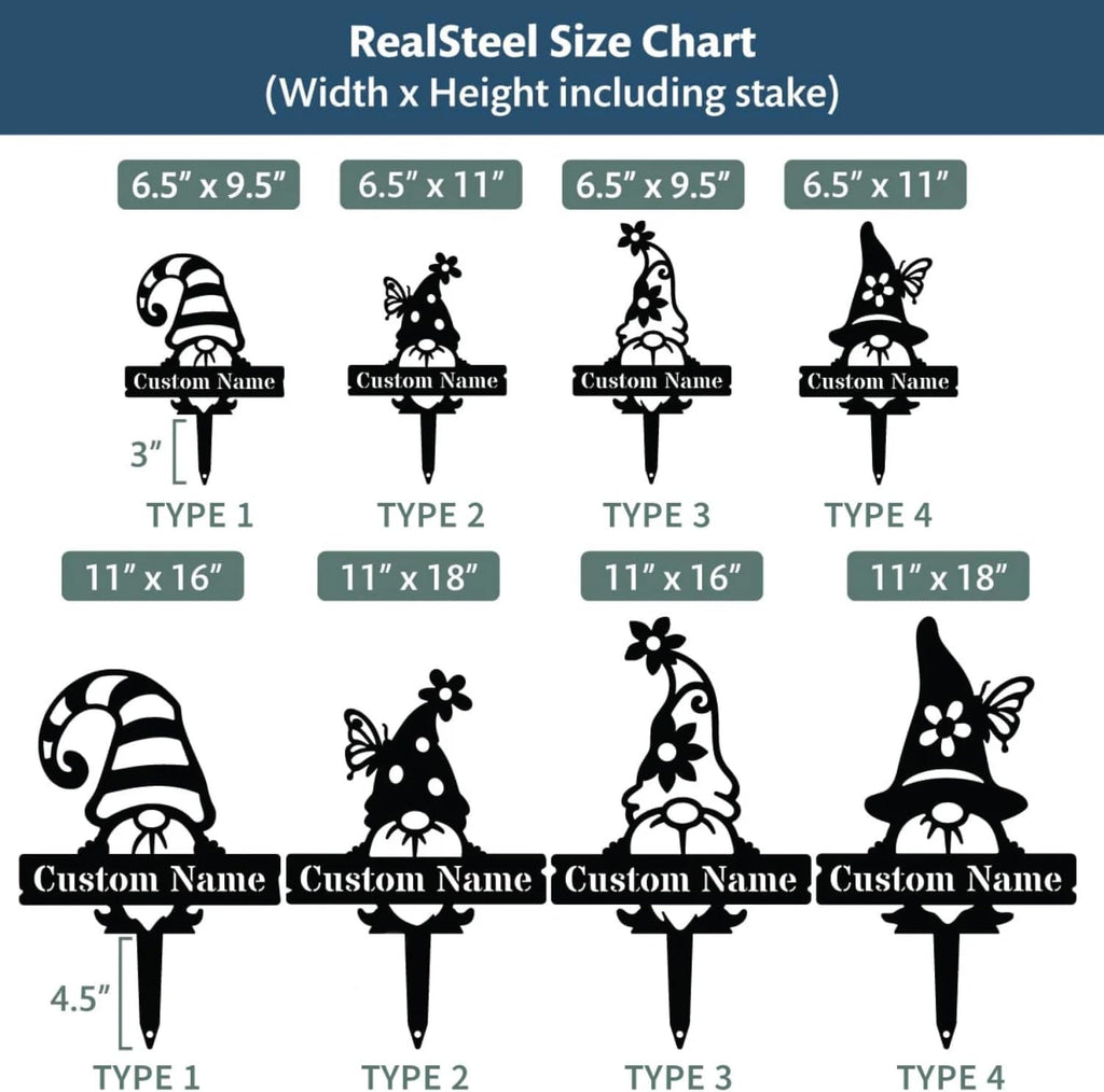 realsteel custom gnome plant markers – large metal shown in use