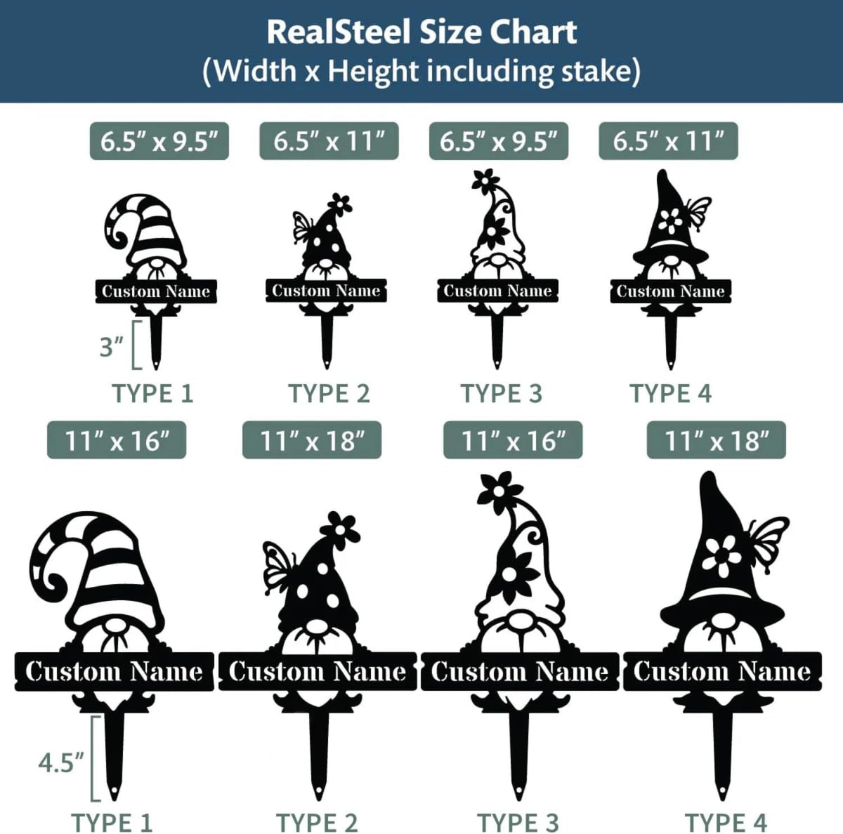 realsteel custom gnome plant markers – large metal shown in use
