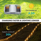 AGPTEK Solar Driveway Lights 12 Pack, Outdoor Deck Dock Marine Waterproof | LED Solar Powered Driveway Marker Lights for Warning Step, Sidewalk, Pathway, Garden, Yard (Warm White)