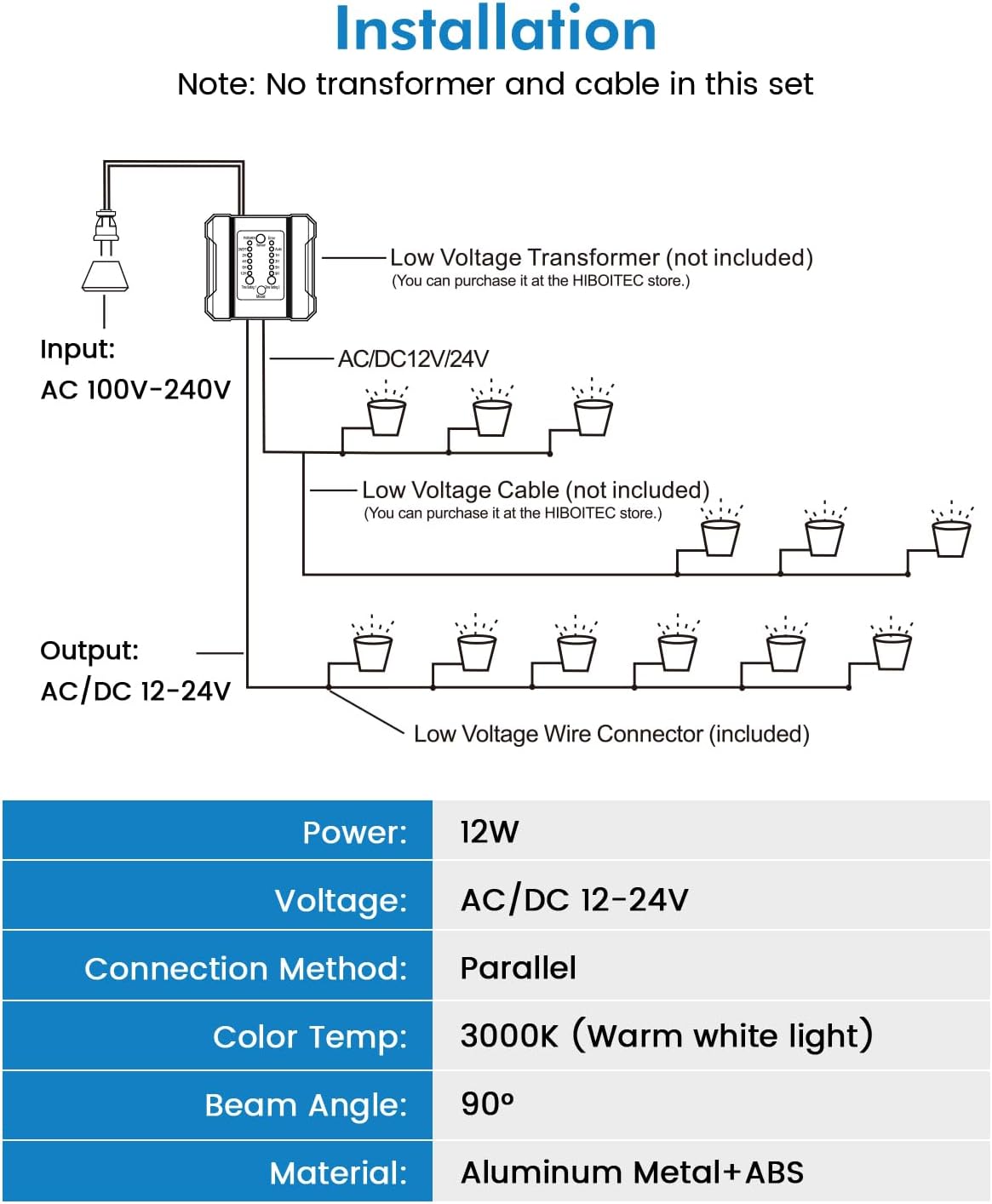 HIBOITEC Low Voltage Landscape Lights 12W, LED Outdoor In-Ground Lights | 1200LM Ultra Bright Waterproof IP67 Pathway Lights, 12-24V AC/DC Landscape Lighting for Yard Garden Tree Uplighting, 6 Pack