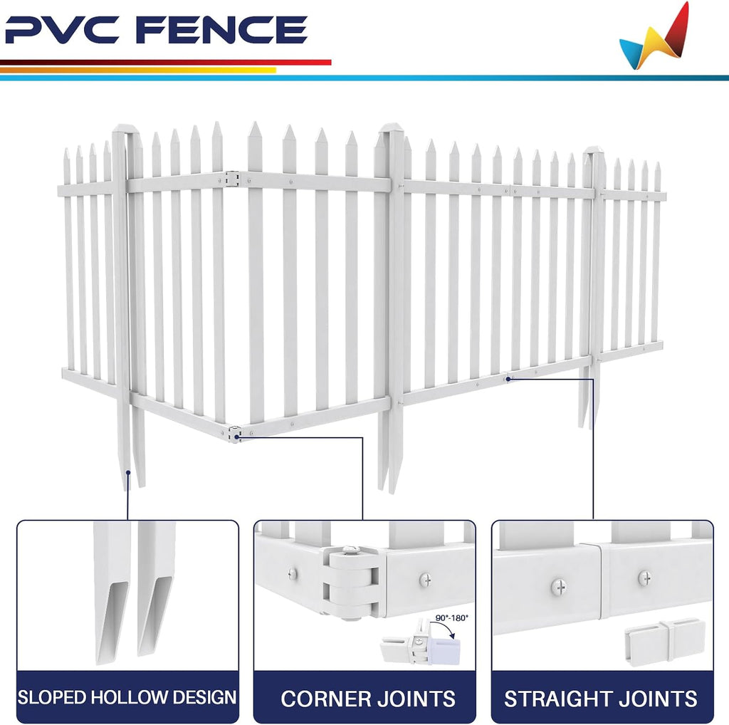 windscreen4less 1 set 84" w x 36" h showing dimensions