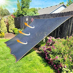 qlofei shade cloth - for plants greenhouse, 70% showing dimensions