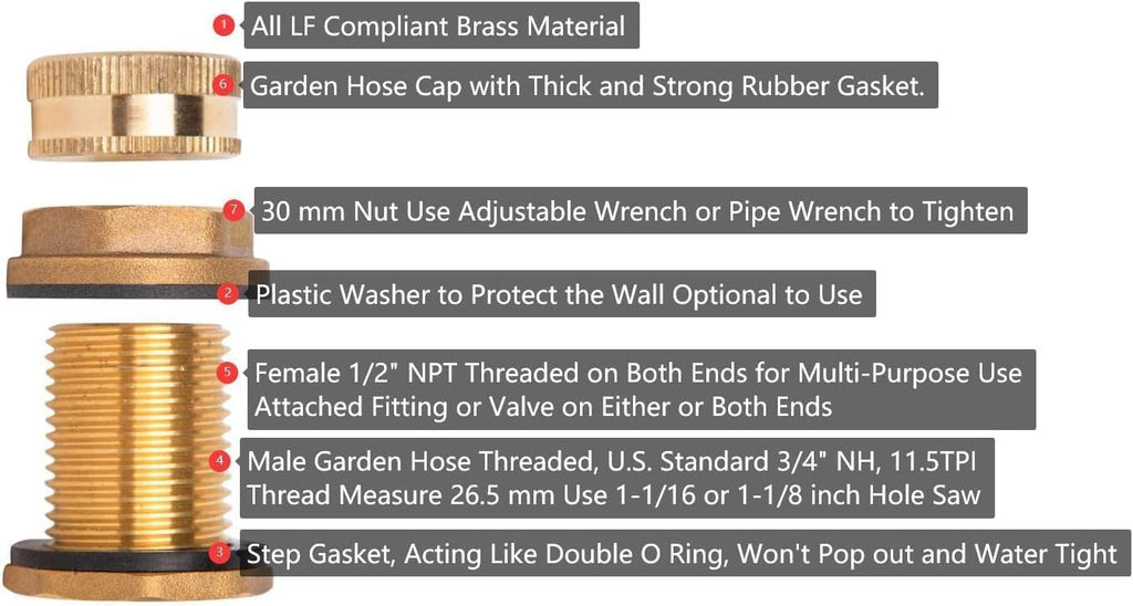 Brass Rain Barrel/Bucket Drain Port Kit (RBD020-2Pack)